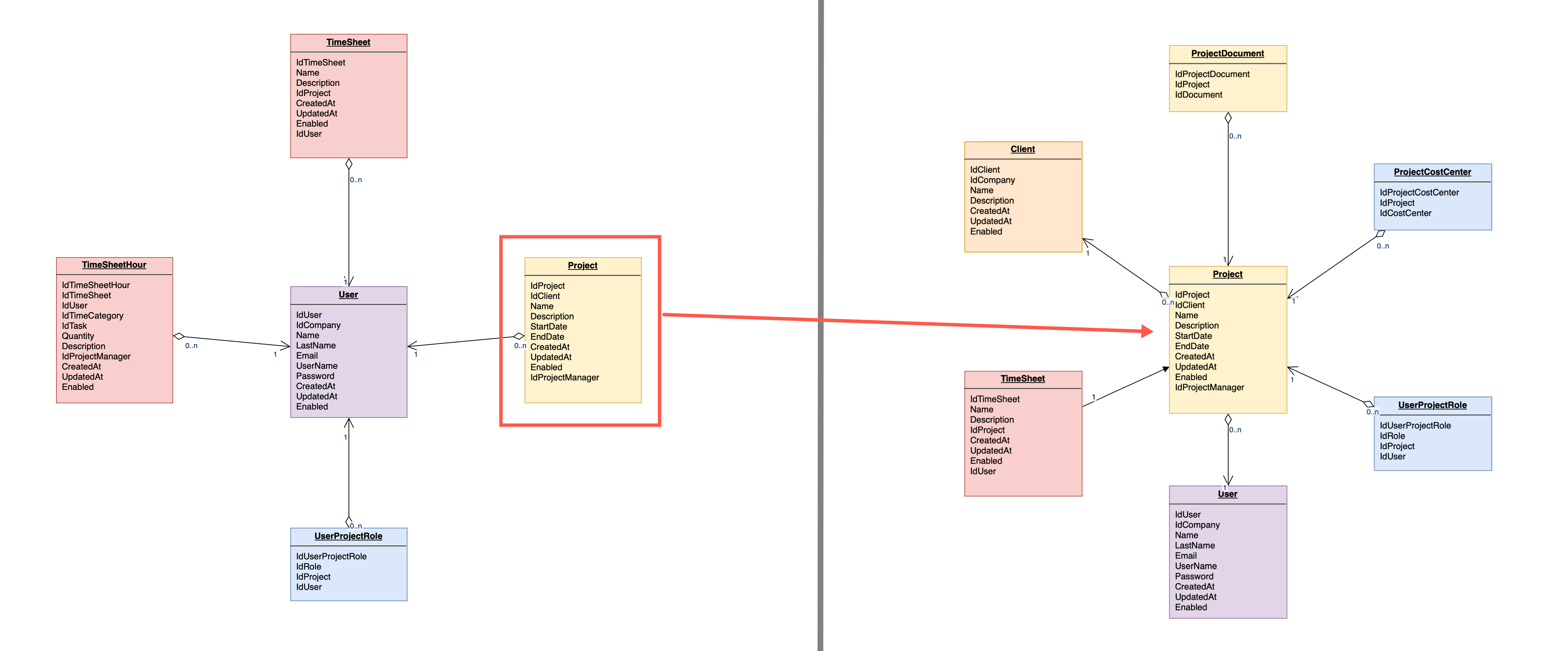 Click on a shape in the Explore viewer in draw.io to visually step through your diagram and see which shapes are connected to the shape you have selected