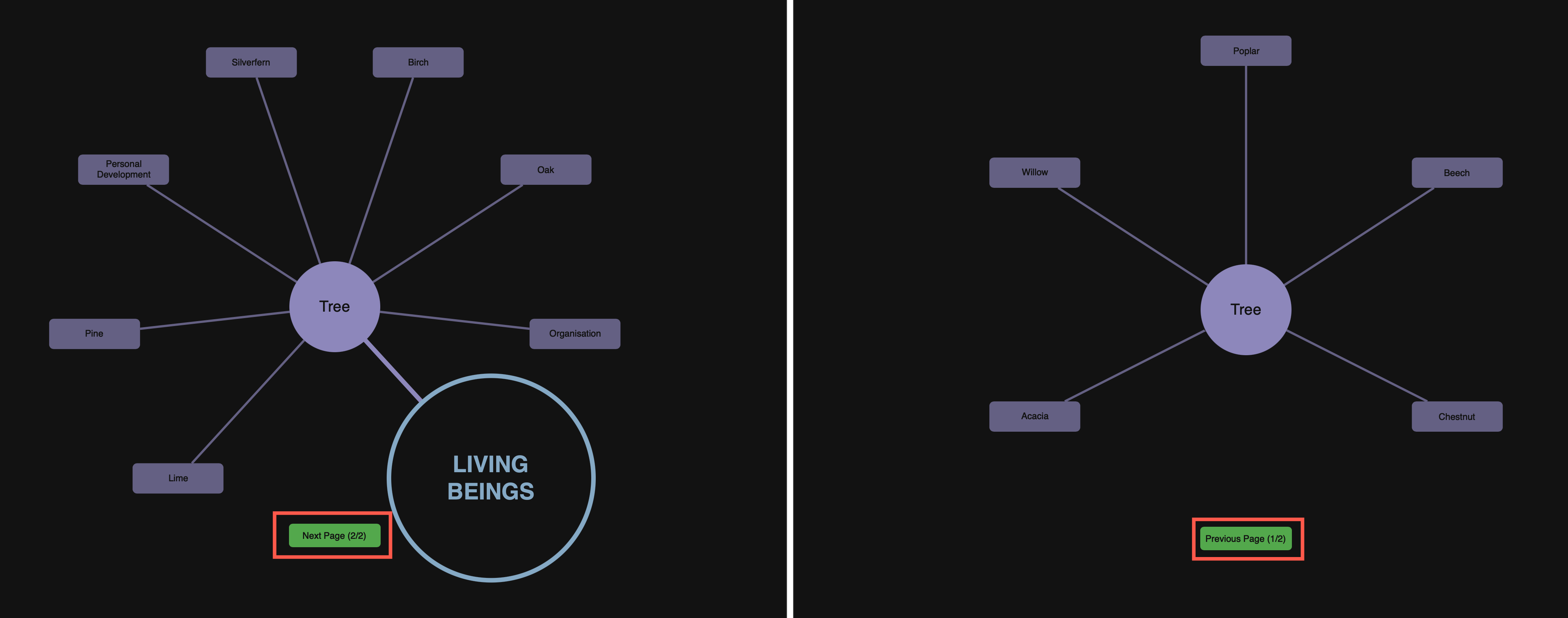 If a shape has a large number of connected shapes, click on Next Page / Previous Page to see all of them in the Explore viewer in draw.io