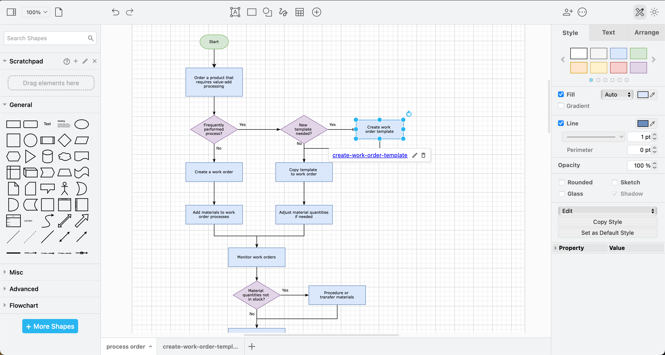 Flowchart and process model shapes are in the General and Flowchart shape libraries in draw.io