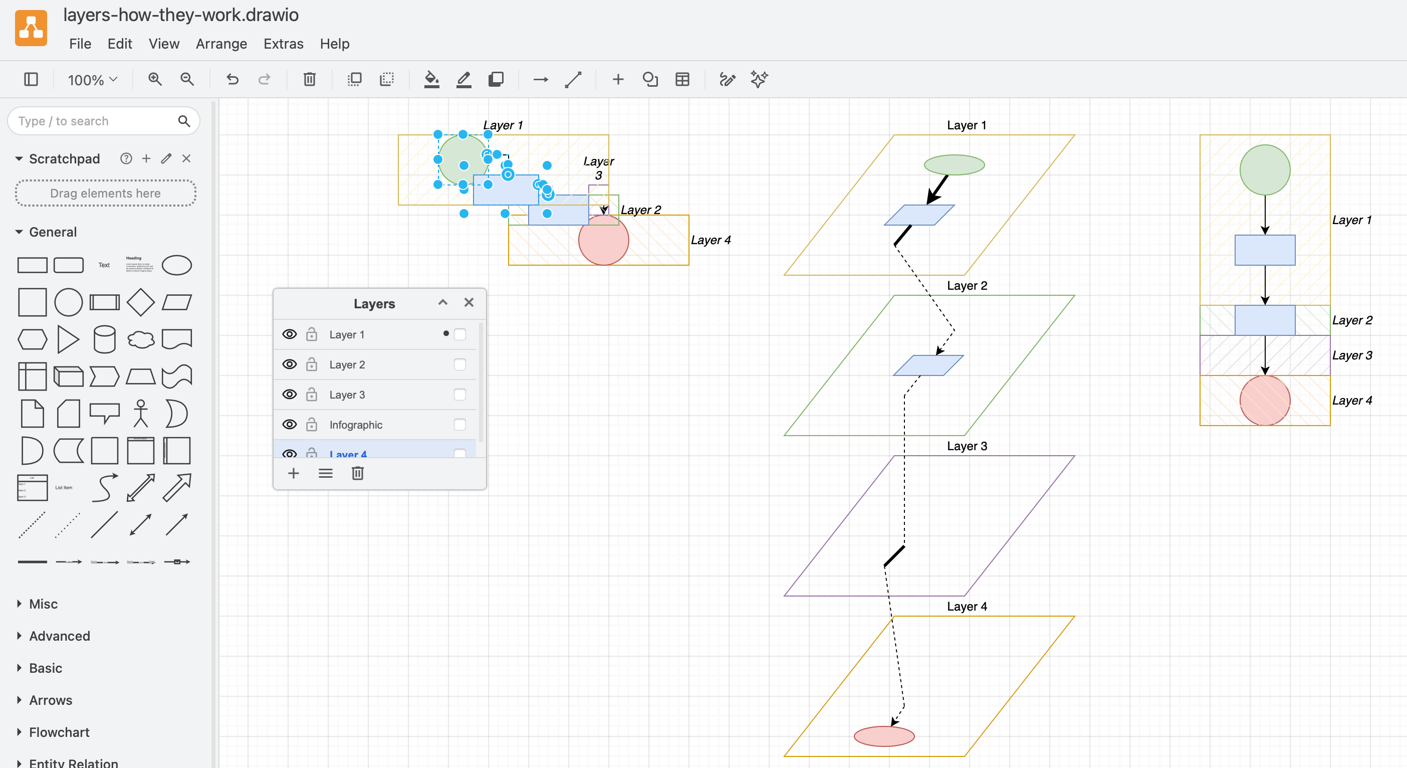 Connectors that exist on one layer in draw.io can have a source or target connection to a shape on another layer