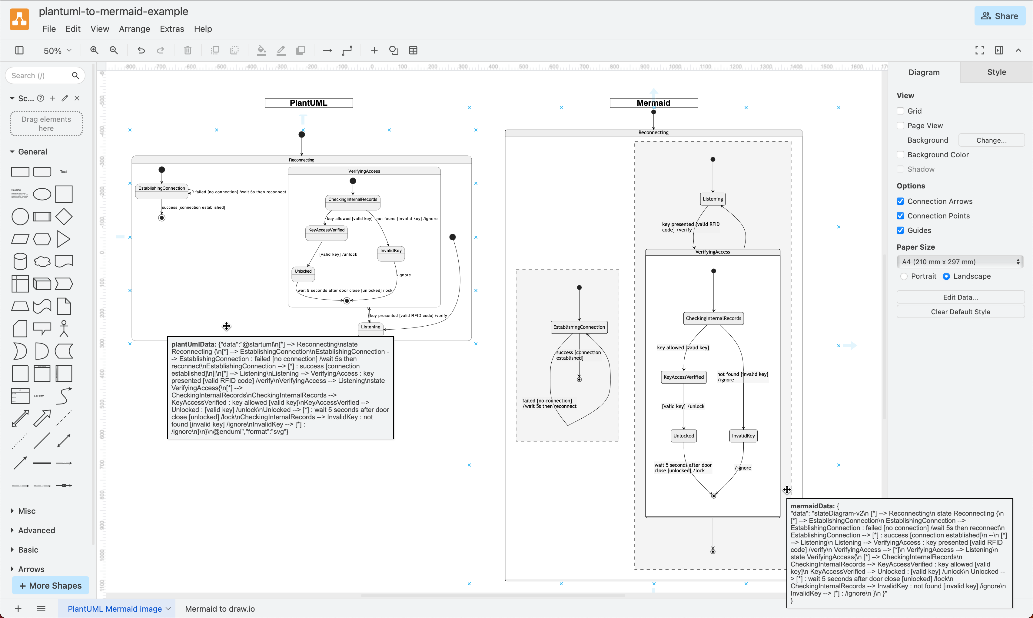 Comparing a PlantUML state diagram with a Mermaid diagram of the same state
