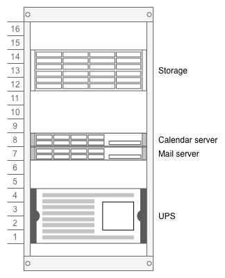 server rack excel template