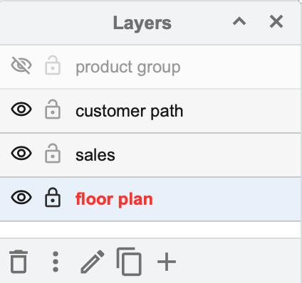 Use layers to organise the information in your retail diagrams