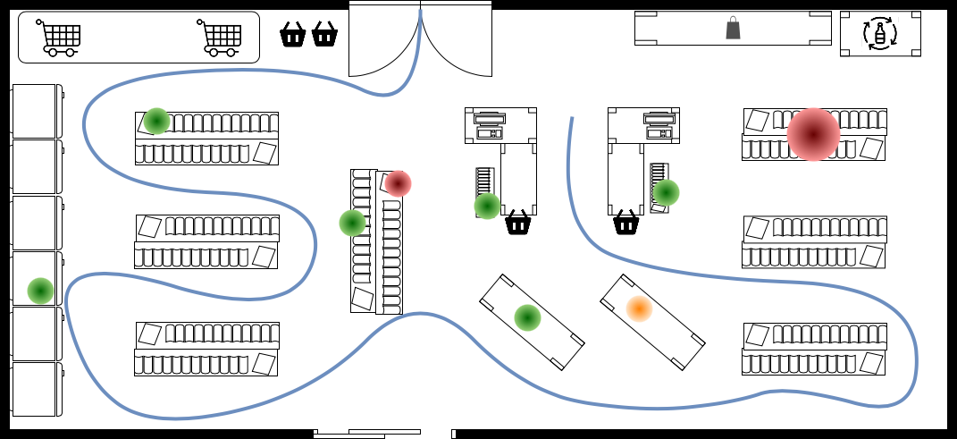 Bend a curved connector in draw.io around a retail floor plan to show the main path that customer take