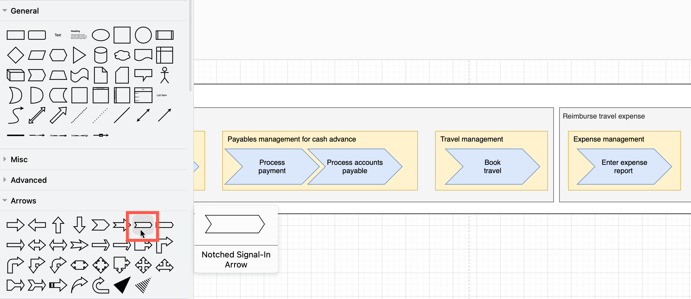 Use the Arrow shape library to draw SAP value flows for processes