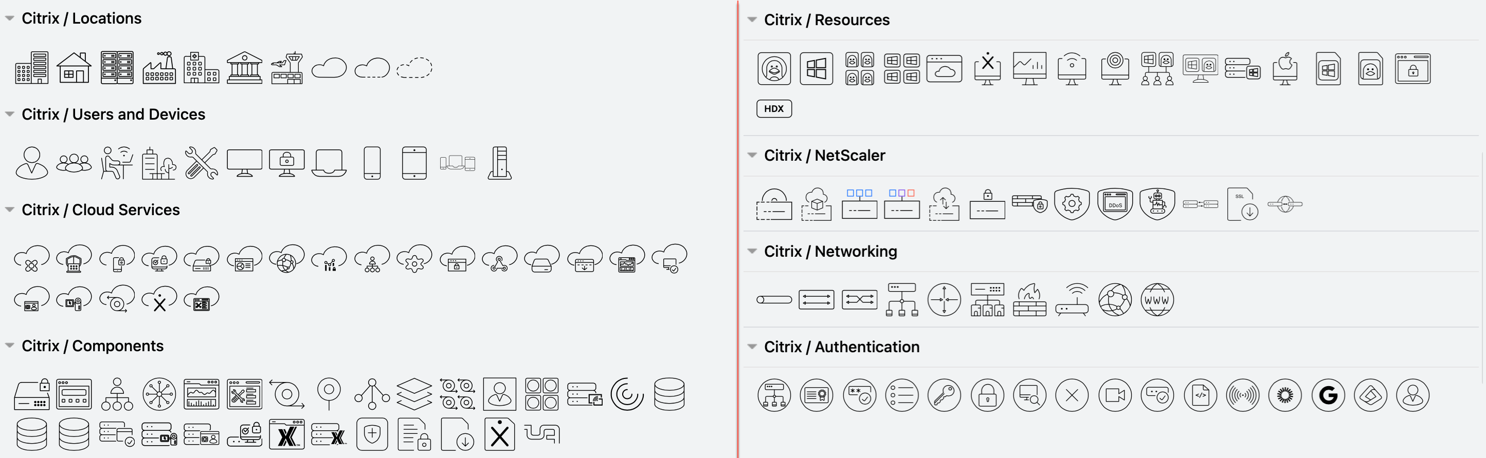 Enable the new SAP shape library to draw BTP solution diagrams