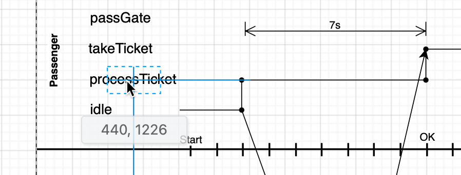 Use the guidelines to align labels with shapes in your diagrams in draw.io