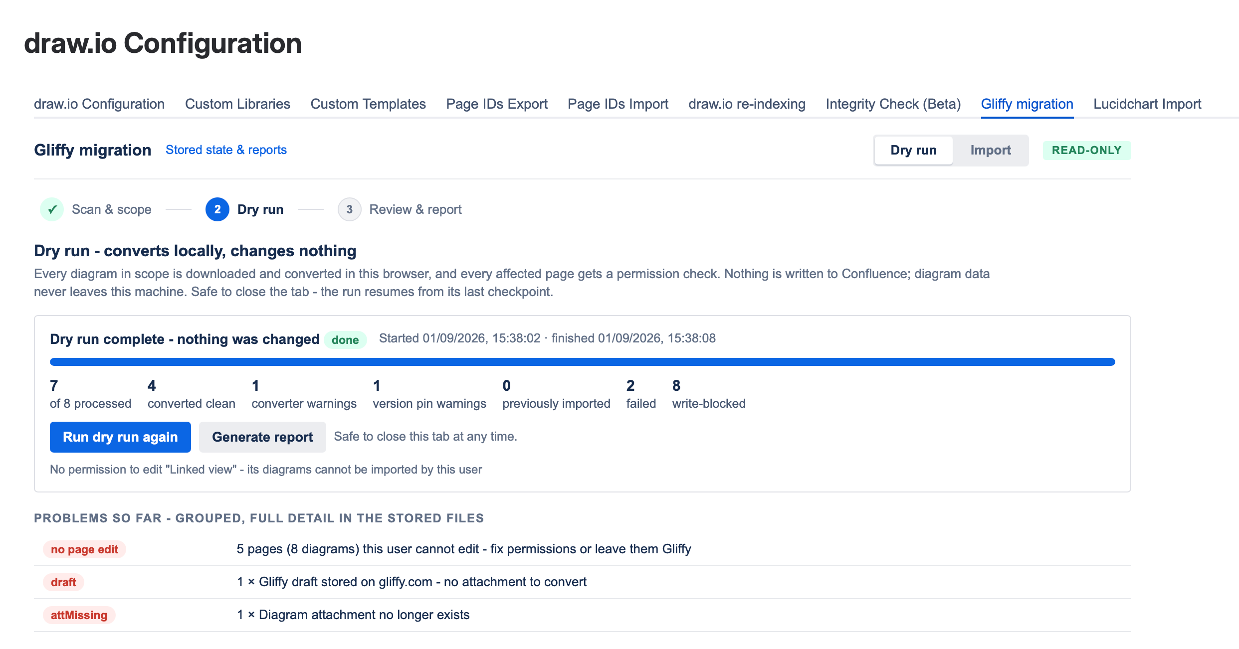 The dry run reports conversion, permission and page state problems underneath the progress bar and statistics