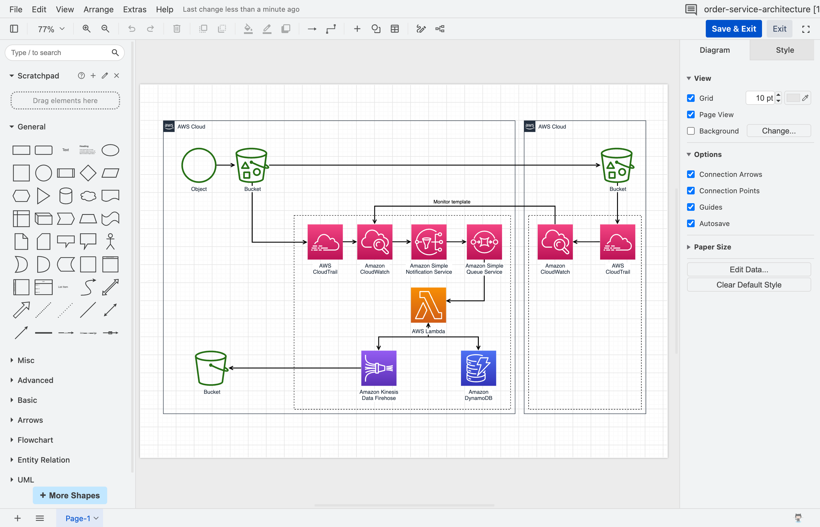 The draw.io editor in Confluence Data Center 11 with the shape library and format panel