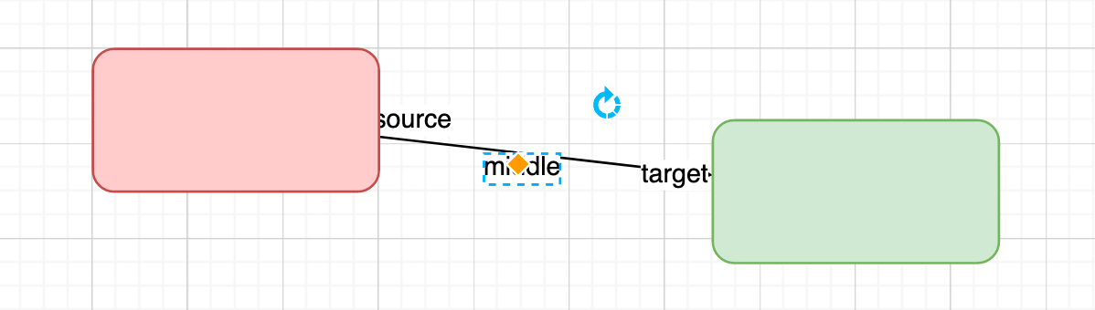 Connectors can have multiple labels - drop a Text shape onto a connector, or double click on it, to add a label at that position