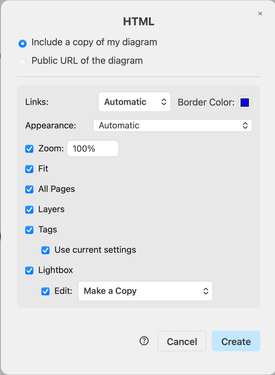 Generate a HTML code version of your diagram