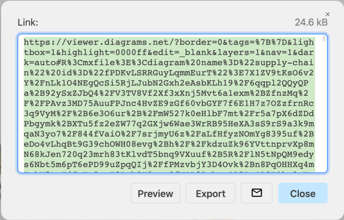 Copy and paste the generated diagram code into a Notion page