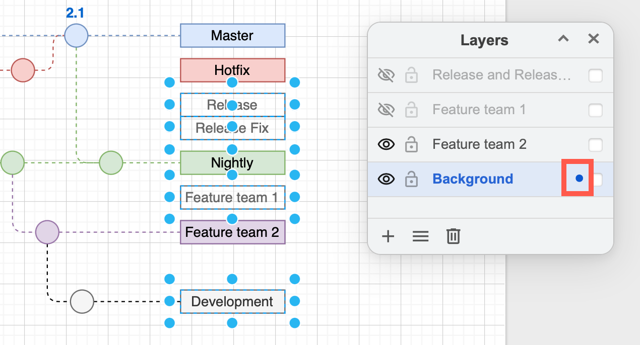 Add a copy of the shapes you want to use as toggles to the background layer in your diagram