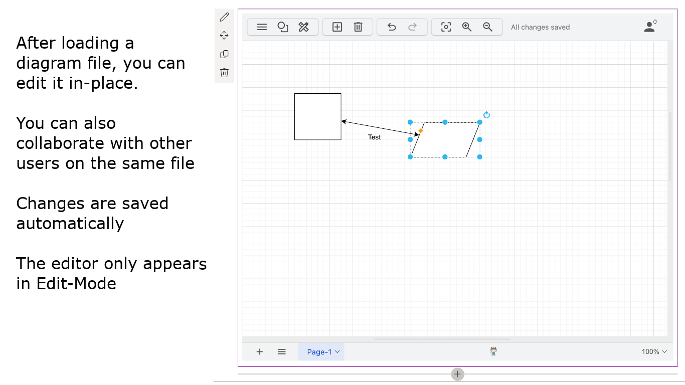 When your SharePoint page is in edit mode, edit the diagram in place with the draw.io editor displayed in the web part
