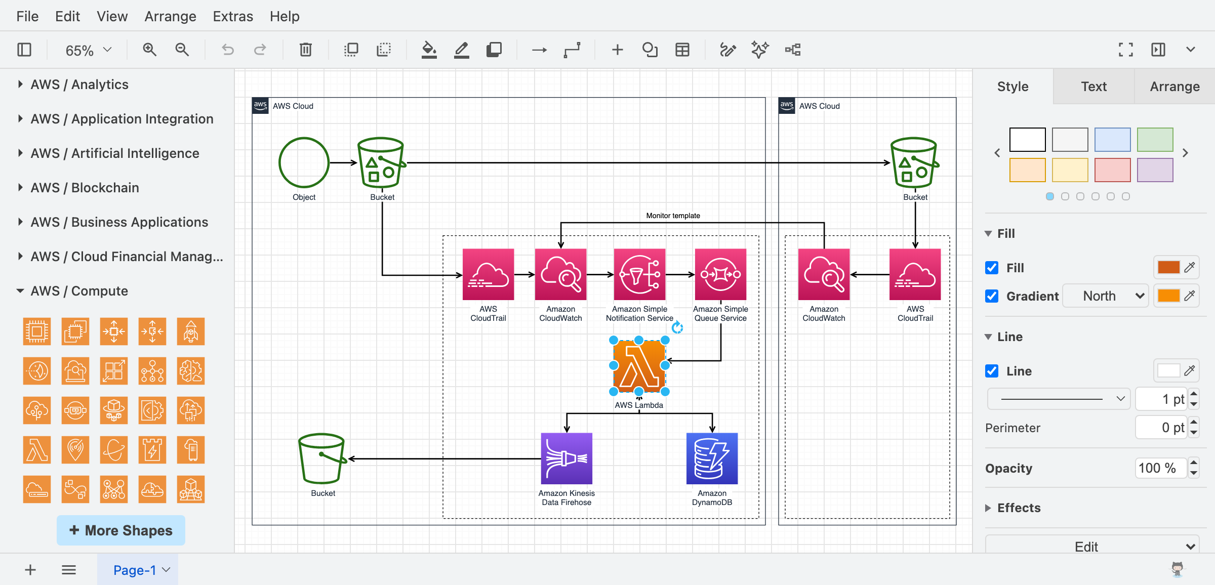 The draw.io editor in the Classic theme with an AWS architecture diagram, and the AWS shape libraries in the sidebar.
