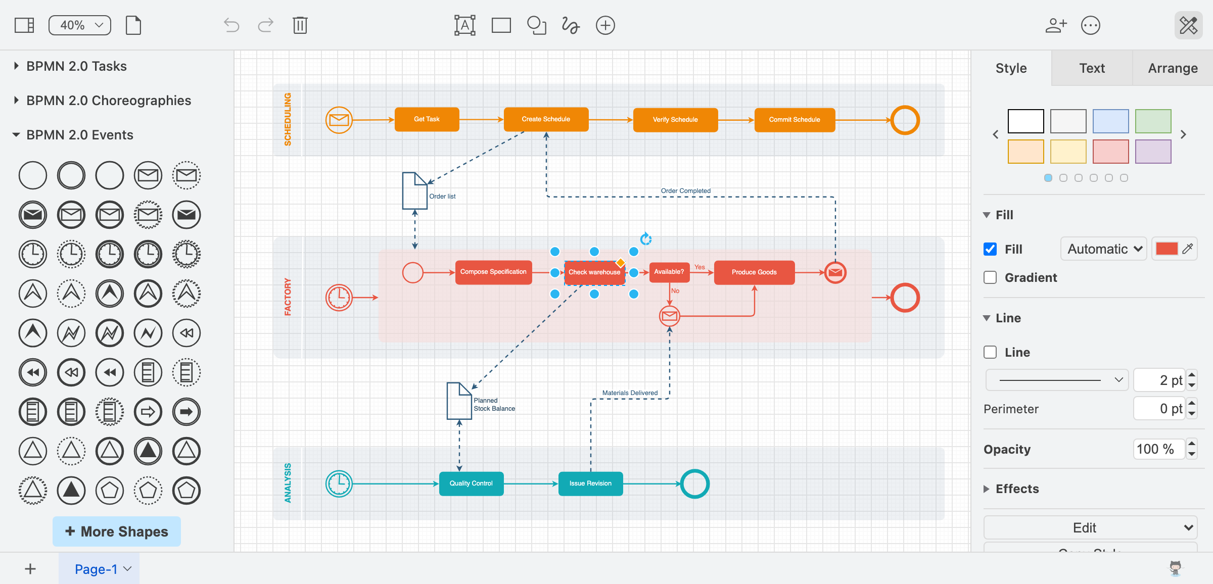 The draw.io editor in the Simple theme with a BPMN process in swimlanes for scheduling, the factory and analysis.